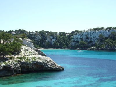Menorca What to SEE with Kids