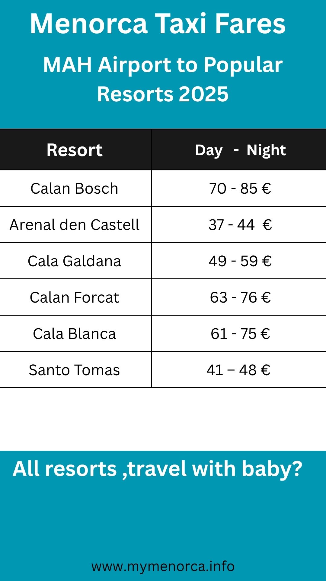 Menorca Airport Taxi prices