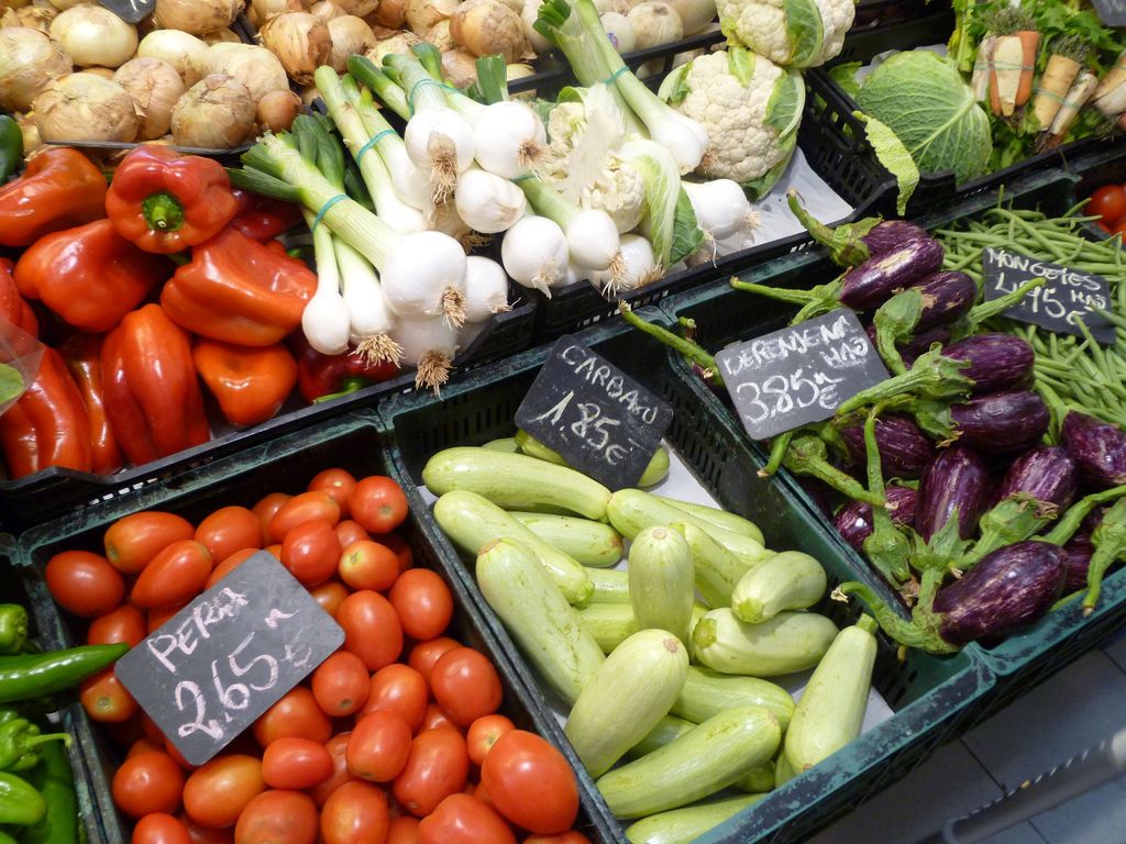 Menorca Eating out price Guide