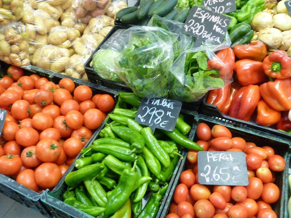 Menorca Eating out price Guide